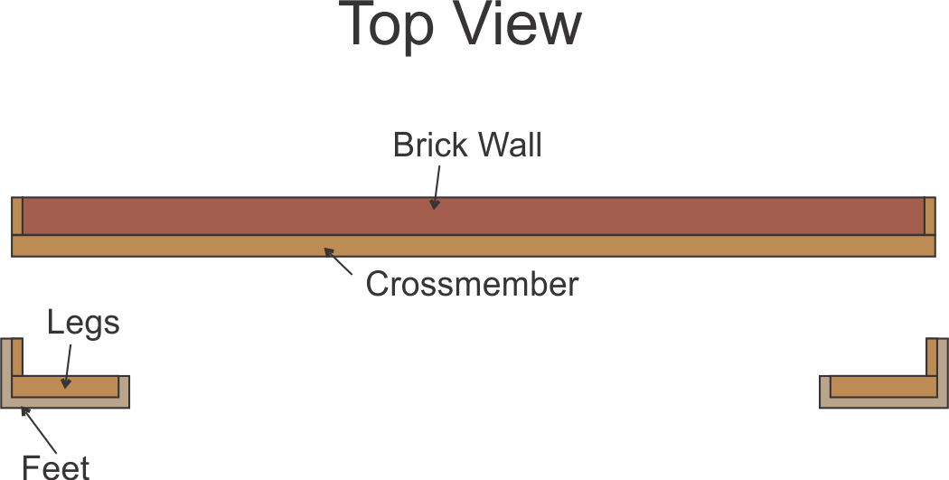 Chris Hogan's #430 Fireplace Mantel with Wooden Legs