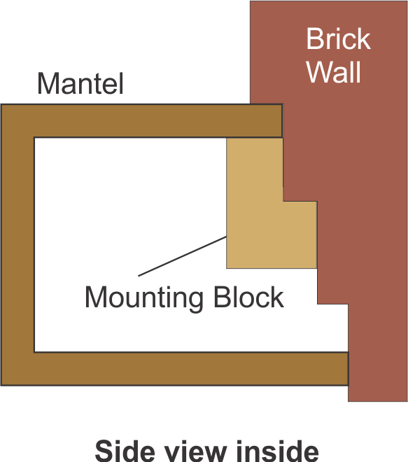Abbi Walker's #717 Fireplace Mantel with matching Shelves