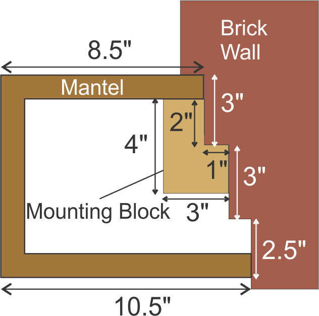 Abbi Walker's #717 Fireplace Mantel with matching Shelves