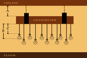 Bellepoint's beam chandelier