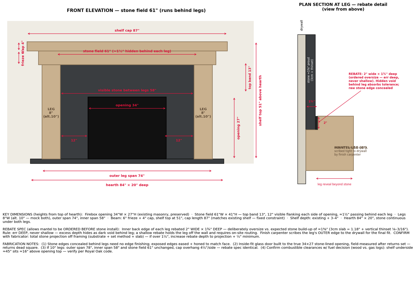 Dale Johnson's #478 Fireplace Mantel with Wooden Legs