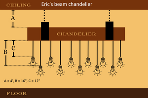 Eric's new beam chandelier
